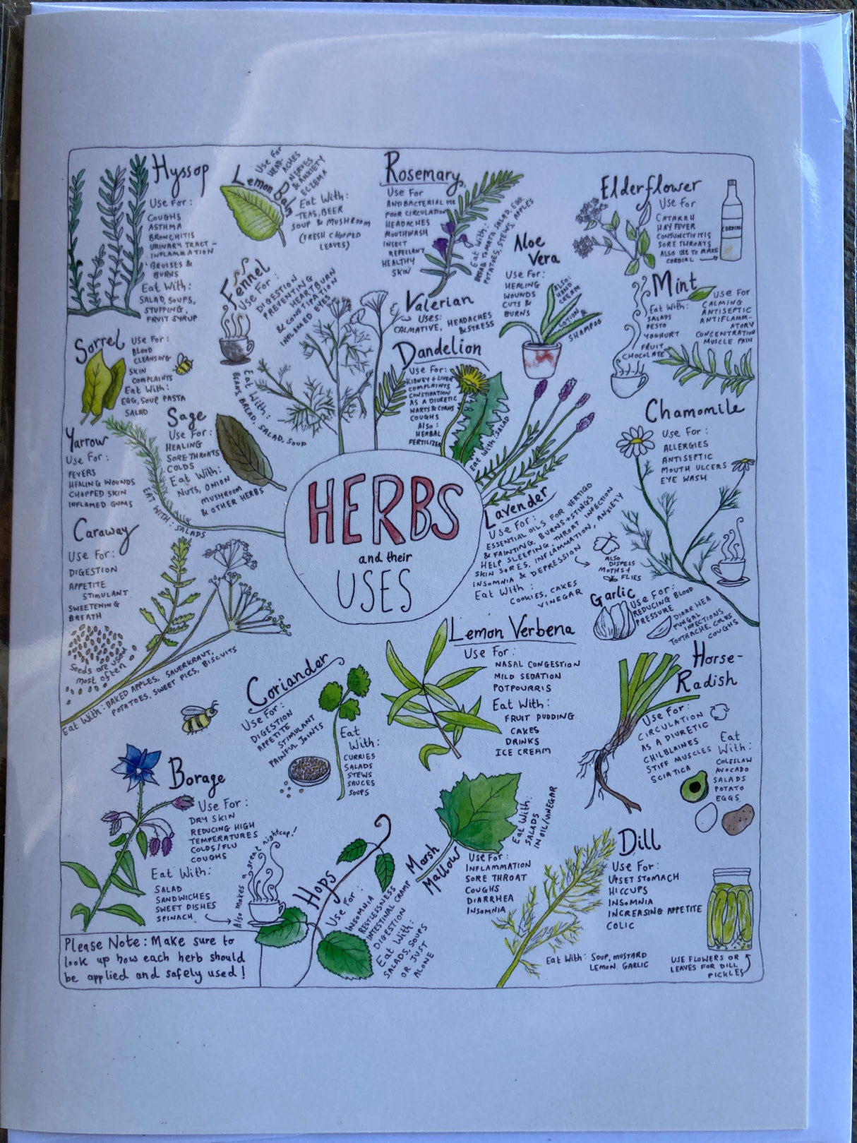 Herbs greeting card